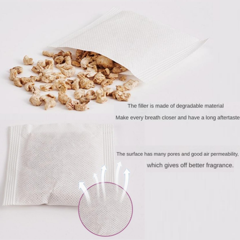 Sachets de parfum pour garde-r - Home Fragrance Wholesale avis et prix
