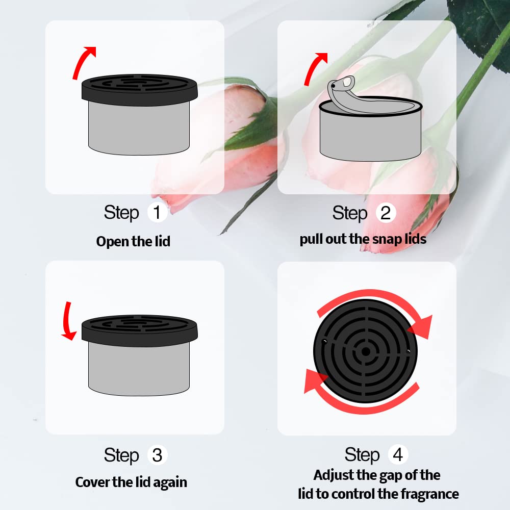 Désodorisant pour voiture : pa - Home Fragrance Wholesale avis et prix