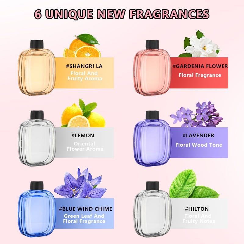 Dispositif d'aromathérapie aut - Home Fragrance Natural avis et prix