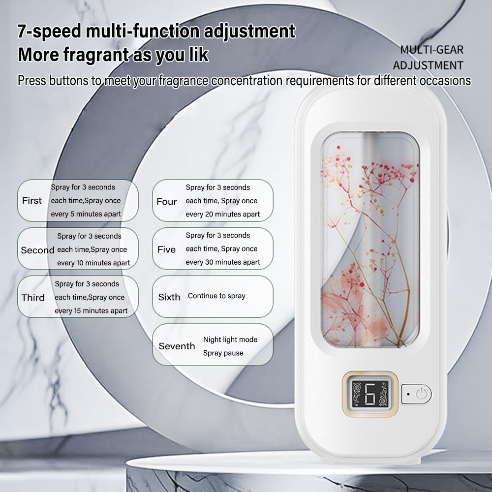 Machine d'aromathérapie automa - Home Fragrance Products avis et prix