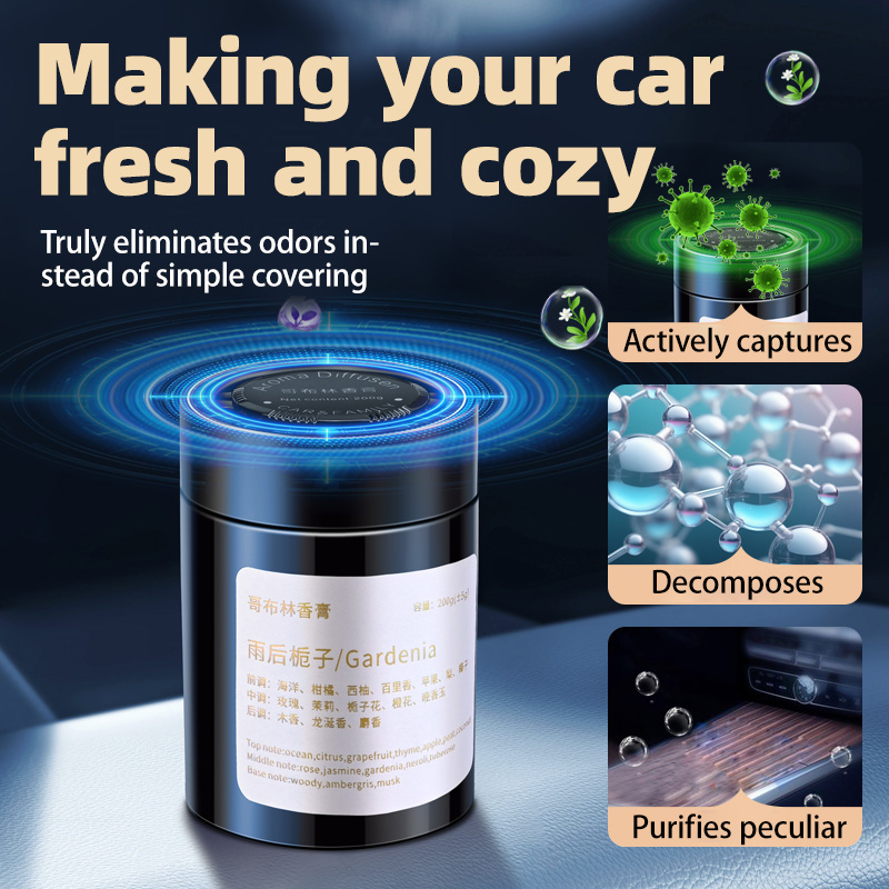 Désodorisant pour voiture, nou - Home Fragrance Wholesale avis et prix