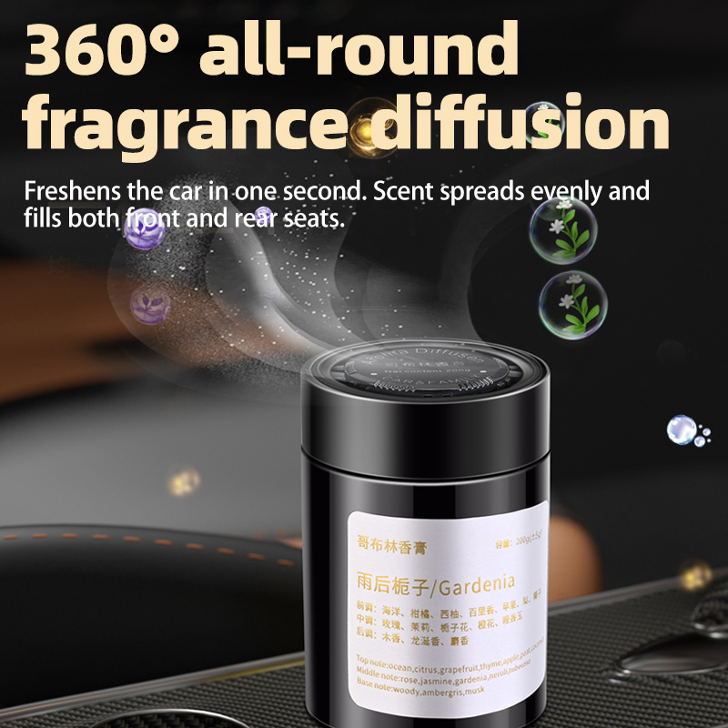 Désodorisant pour voiture, nou - Home Fragrance Wholesale avis et prix